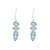 Sterling Silver Topaz Earrings in Blue