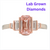 14K Rose & White Gold Lab Grown Pink Criss Cut Diamond Engagement Ring with Baguette Accents